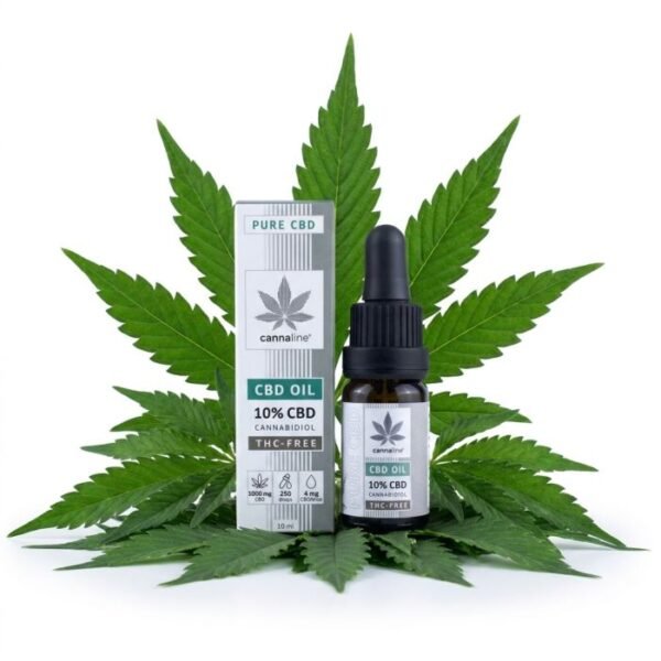 Cannaline THC-FREE CBD Oil